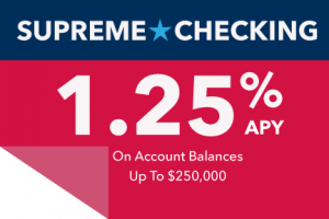 Supreme Checking - 1.25% APY on account balances up to $250,000