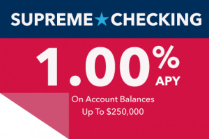 Supreme Checking Account 1.00% APY On Account Balances Up To $250,000