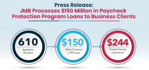 Press Release: JMB Processes $150 Million in Paycheck Protection Program Loans to Business Clients