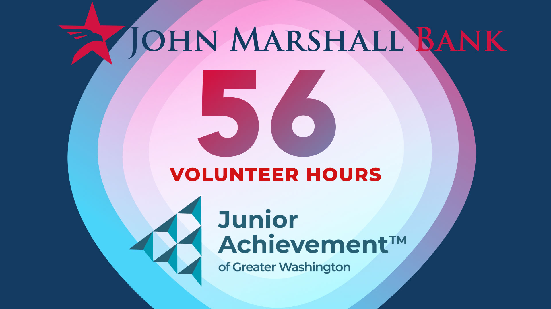The JMB team volunteered for 56 total hours with Junior Achievement of Greater Washington in 2023