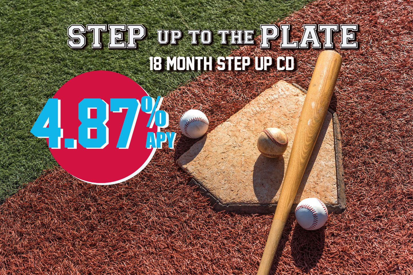 Step Up to the Plate 18 Month Step Up CD 4.87% APY