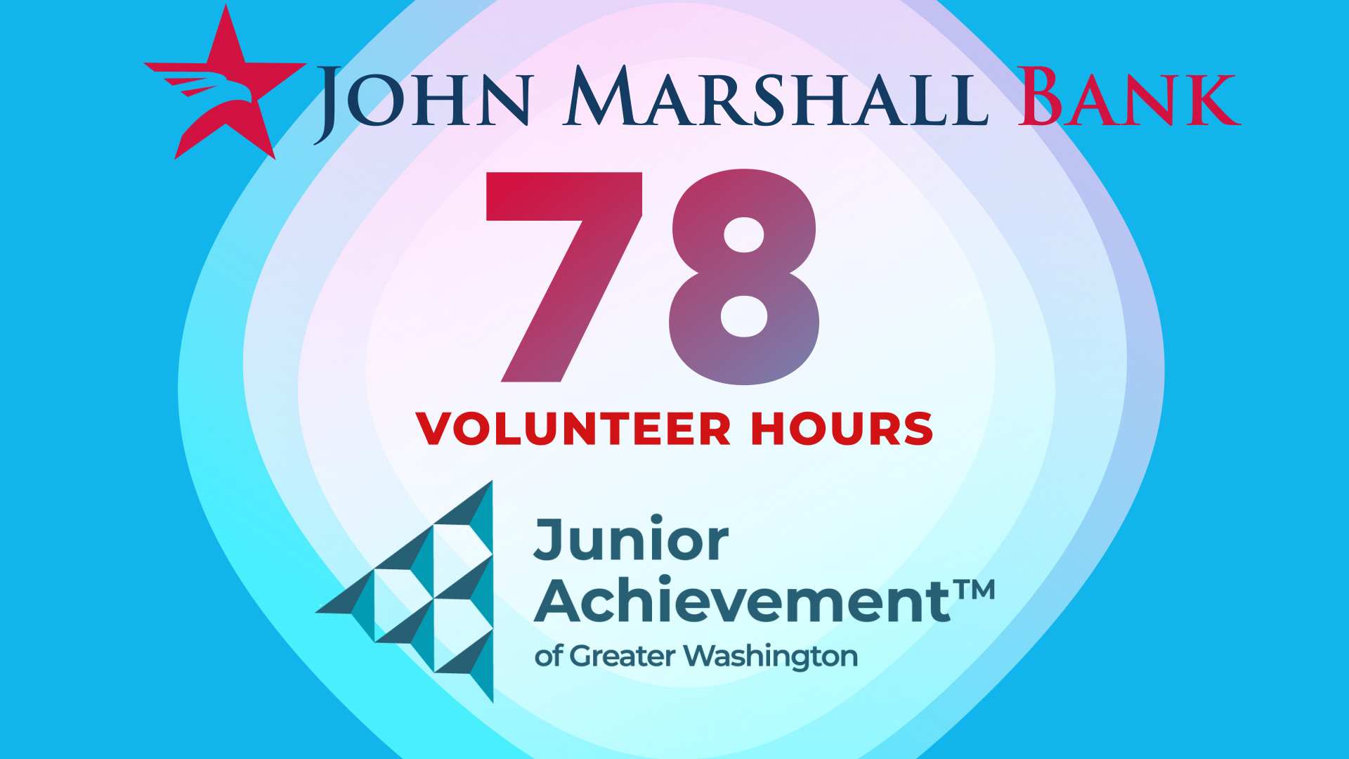 JMB-JA-YearinReview-24-Thumb-Li John Marshall Bank Volunteered for 78 Hours with Junior Achievement